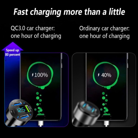 Chargeur Voiture 66W USB PD & QC 3.0 Rapide Noir