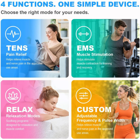 Belifu Stimulateur Musculaire TENS EMS 4 en 1, 36 Modes, 20 Intensités, Écran Couleur 3.8, Mémoire & Favoris
