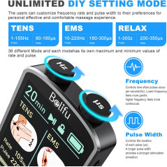 Belifu Stimulateur Musculaire TENS EMS 4-en-1 - 36 Modes, Écran Couleur