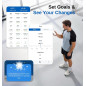 GE Smart Body Fat Scale with BMI & Muscle Mass - 5.3 Handle Display GE Smart Body Fat Scale with BMI & Muscle Mass - 5.3 Handle Display