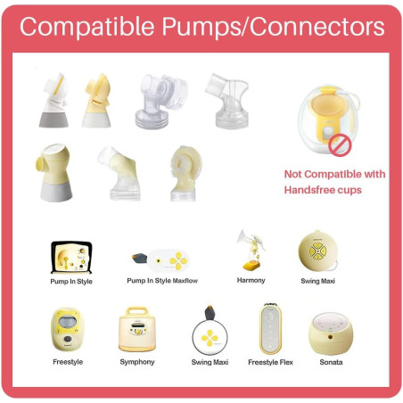 19mm Oval Flange Shields Compatible with Medela Pumps – Replacement Parts for Pump in Style, Symphony, Swing Maxi, Harmony &