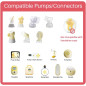 19mm Flasques Ovales Compatibles Medela Pompes - Pièces de Rechange Pump In Style, Symphony, Swing Maxi, Harmony, PersonalFit Fl 19mm Flasques Ovales Compatibles Medela Pompes - Pièces de Rechange Pump In Style, Symphony, Swing Maxi, Harmony, PersonalFit Fl