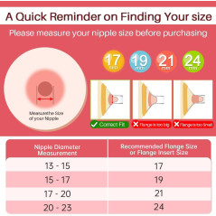 19mm Oval Flanges Shields for Medela Pumps | Replacement Breast Pump Parts