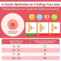 19mm Flasques Ovales Compatibles Medela Pompes - Pièces de Rechange Pump In Style, Symphony, Swing Maxi, Harmony, PersonalFit Fl 19mm Flasques Ovales Compatibles Medela Pompes - Pièces de Rechange Pump In Style, Symphony, Swing Maxi, Harmony, PersonalFit Fl
