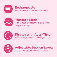 Tire-lait électrique Spectra Baby S1 Plus avec sac, bouteilles et glacière inclus