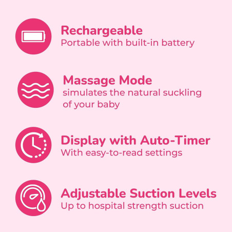 Spectra Baby S1 Plus Electric Breast Pump with Tote Bag, Bottles, and Cooler Kit
