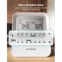 X-Sense Radon Detector XR0B-SR for Home with Audible & Visual Alerts
