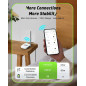 RainPoint Minuteur d'Arrosage WiFi 2 Zones, Entrée/Sortie Laiton, Contrôle via Application RainPoint Minuteur d'Arrosage WiFi 2 Zones, Entrée/Sortie Laiton, Contrôle via Application
