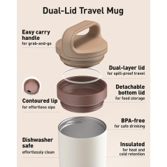 TOURIT 16oz Travel Coffee Mug - Leakproof 2-Part Lid, Off-White Tumbler