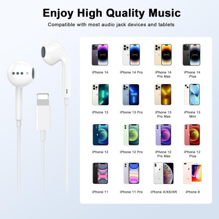 2 Pack Apple MFi Certified Wired Headphones for iPhone 14/13/12 Pro Max