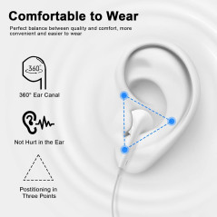2 Pack Apple MFi Certified Wired Headphones for iPhone 14/13/12 Pro Max