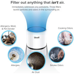 Levoit Air Purifier, respirez mieux chez vous