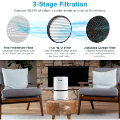 Levoit Air Purifier, breathe better at home