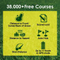 Montre GPS Golf CANMORE TW-410G: Votre Caddie Personnel au Poignet! Courses Gratuites Montre GPS Golf CANMORE TW-410G: Votre Caddie Personnel au Poignet! Courses Gratuites