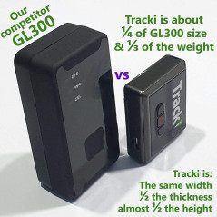 Tracki, mini GPS en temps réel