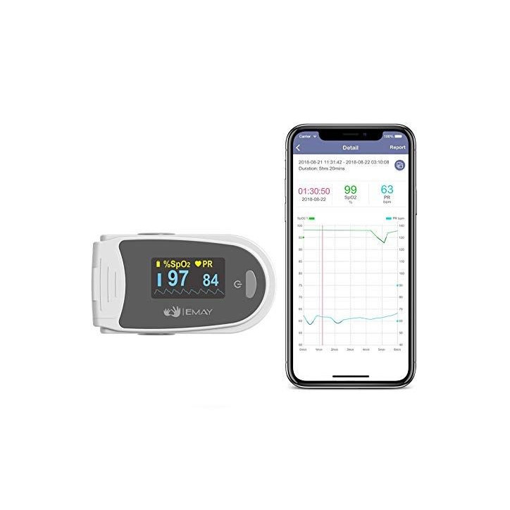 SleepEase Oxygen Monitor: Track O2 & Heart Rate Overnight for Better Sleep & Health SleepEase Oxygen Monitor: Track O2 & Heart Rate Overnight for Better Sleep & Health