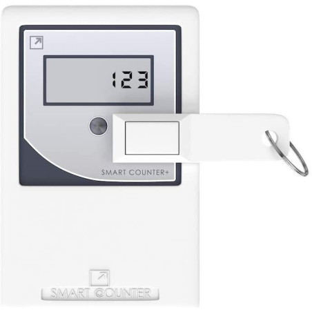 Smart Counter: Accurate Visitor Tracker for Retail & Events - Boost Your Business Insights!