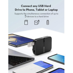 RavPower Filehub, transfer your data easily